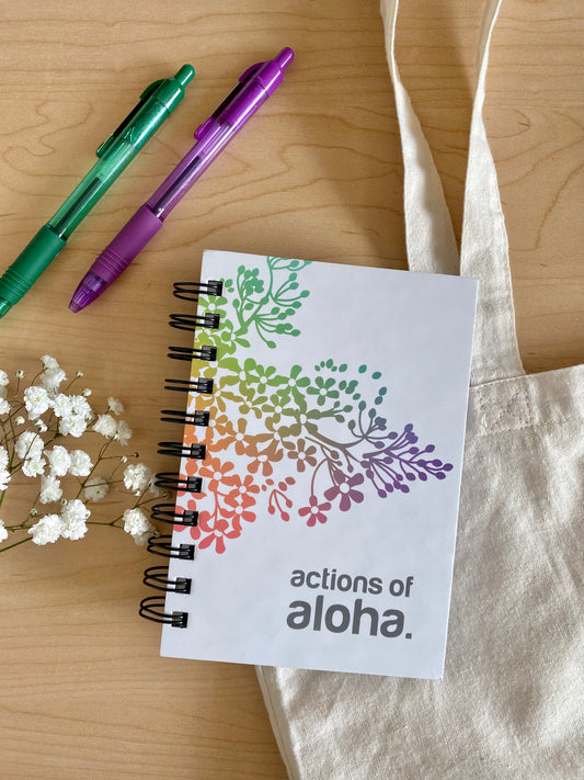 Products – Actions of Aloha